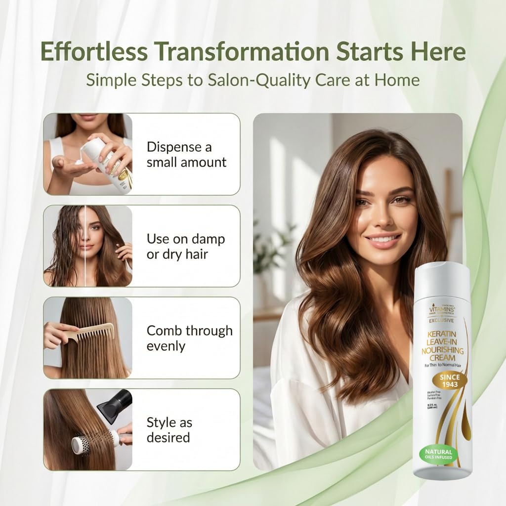 Keratin Leave In Conditioner E3931