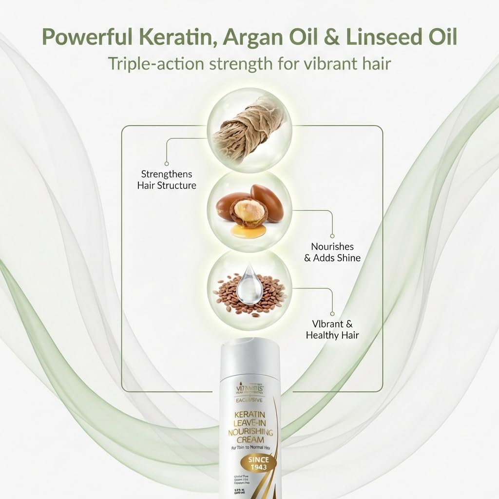 Keratin Leave In Conditioner E3931