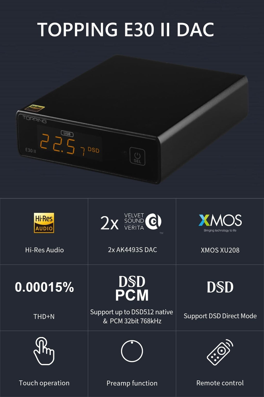 Black DAC with Dual AK4493S Chips G49433