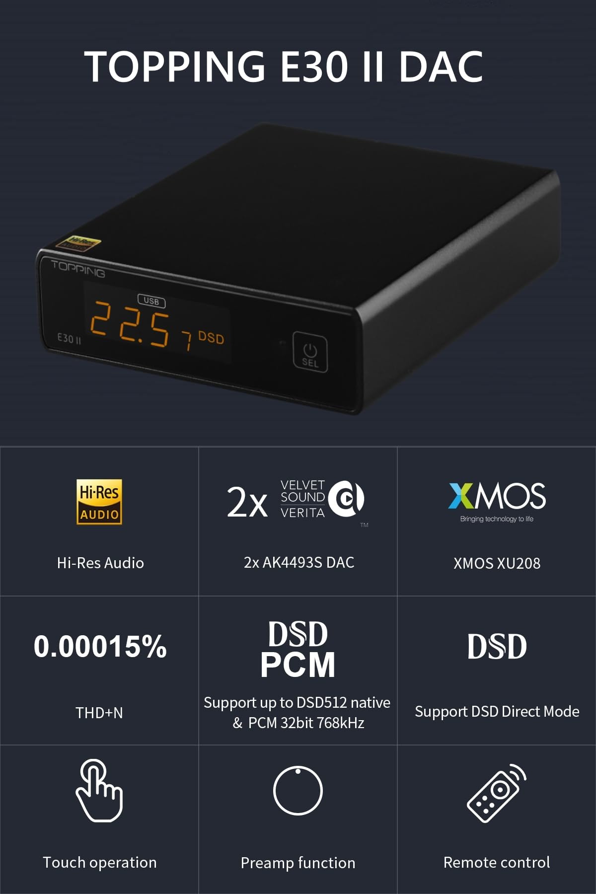 Black DAC with Dual AK4493S Chips G49433