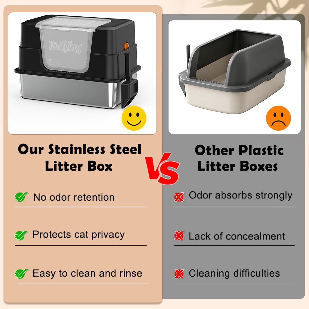 XL Stainless Steel Cat Litter Box with Lid S62609