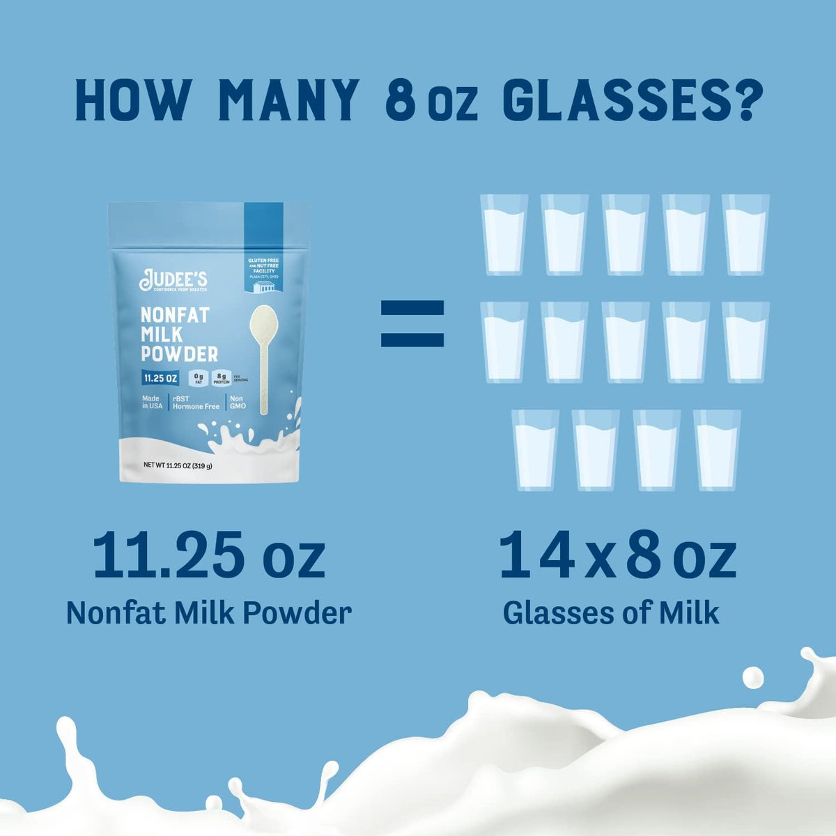 Non-Fat Dry Milk Powder 11.25 Oz O669