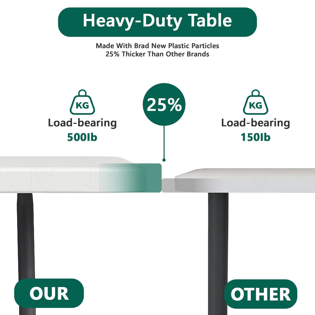 6FT Heavy Duty Plastic Folding Table with Steel Legs White L1243