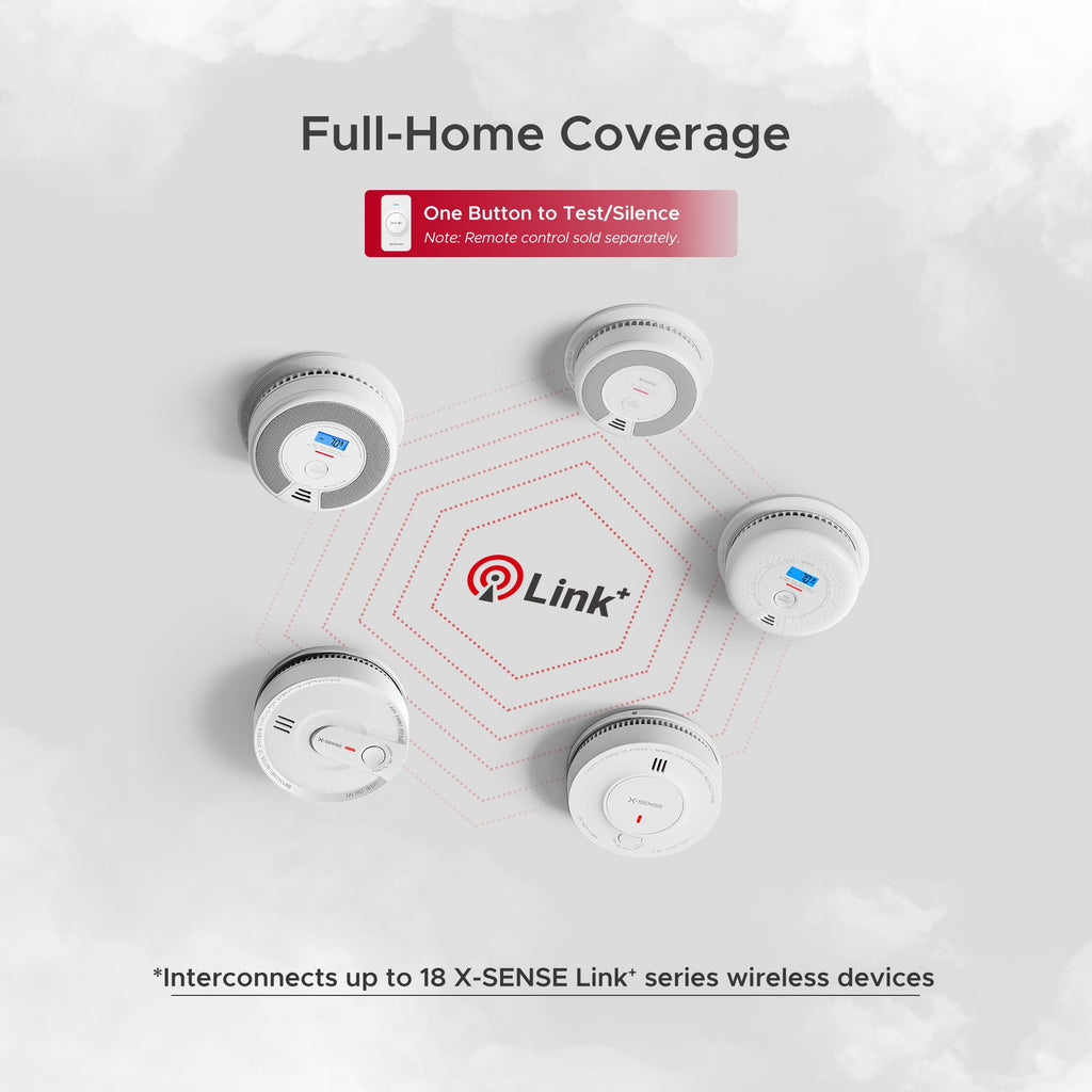 Interconnected Smoke and CO Detector 3-Pack C201401