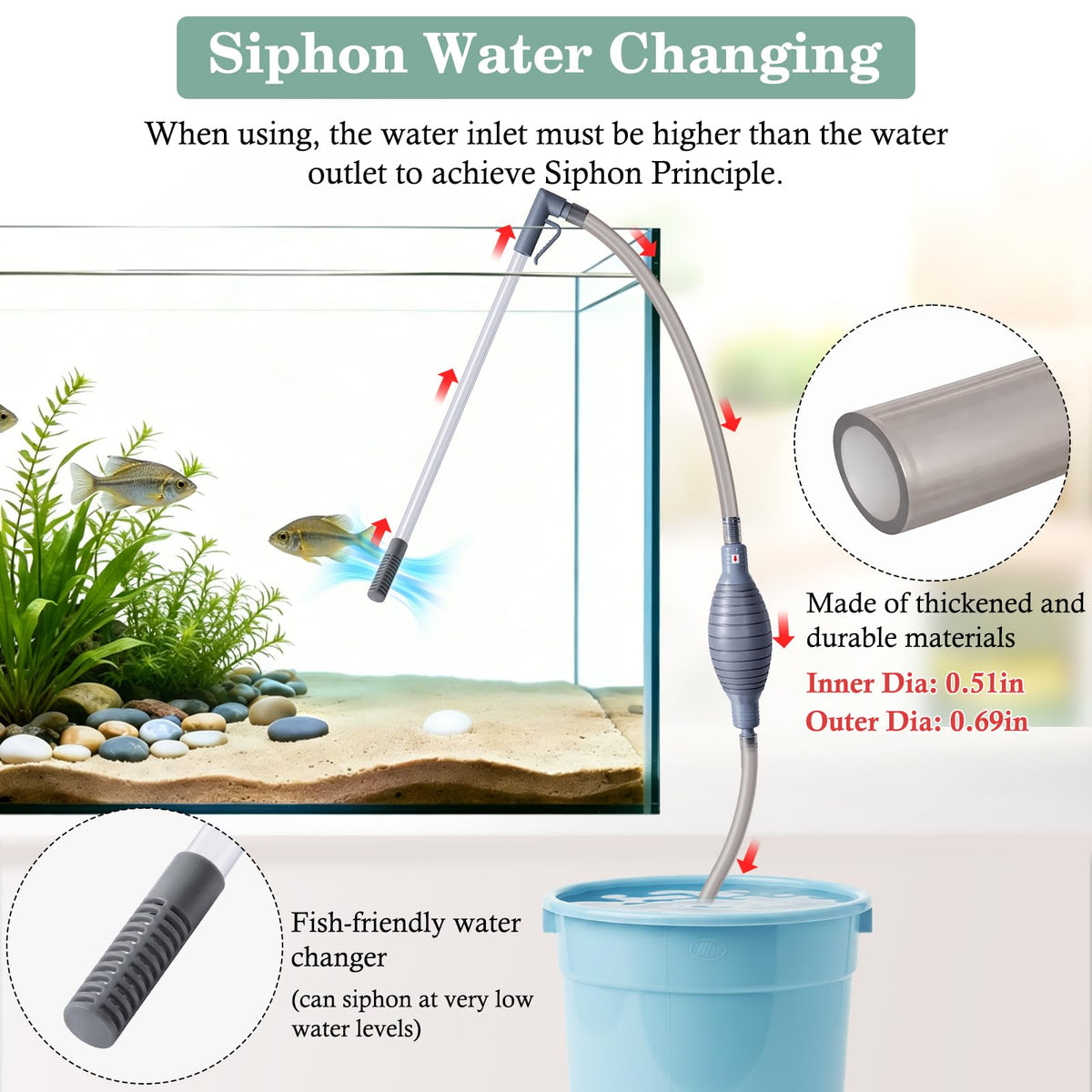 3-in-1 Aquarium Vacuum Gravel Cleaner with Siphon Hose P538023