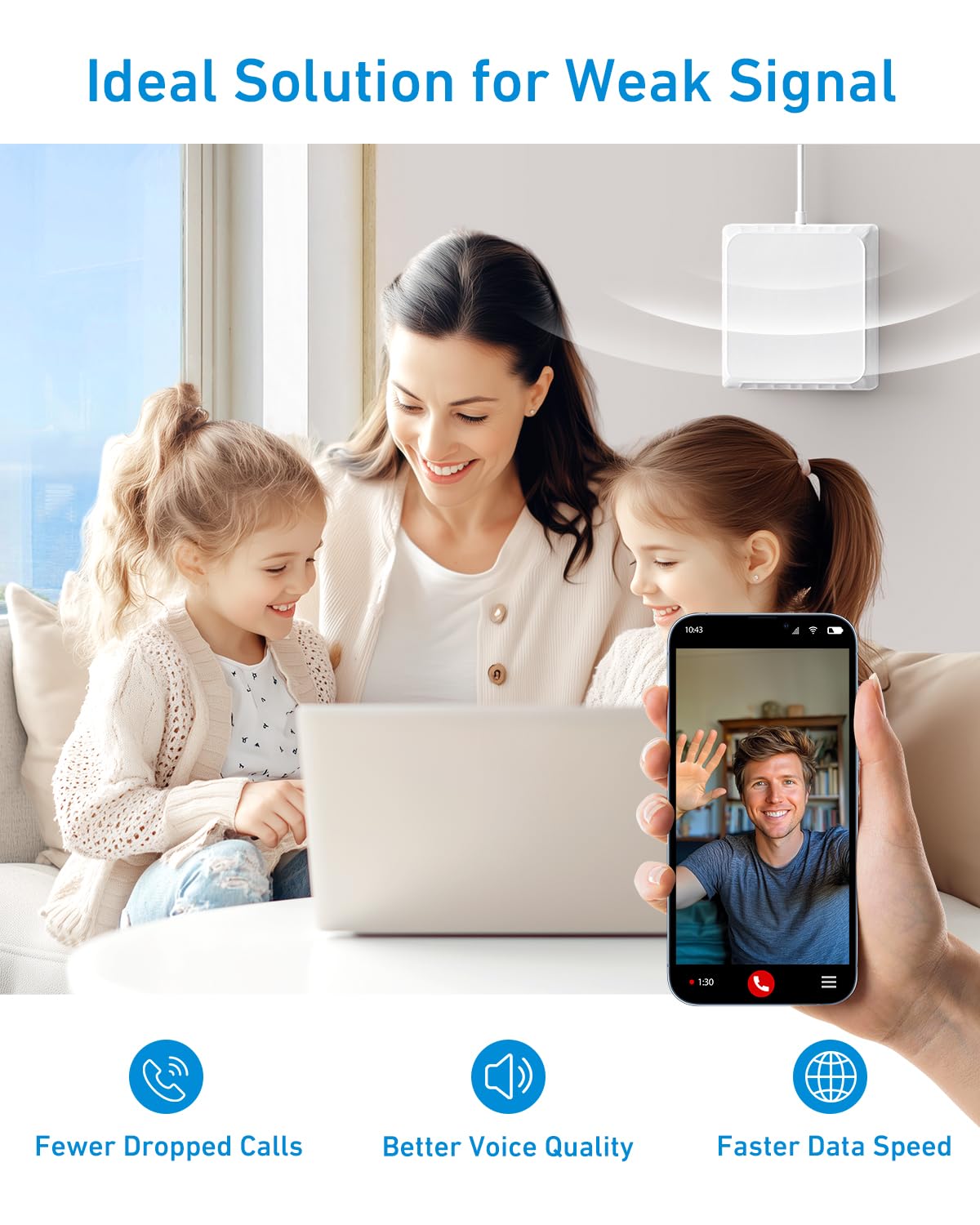 Cell Phone Signal Booster S5921