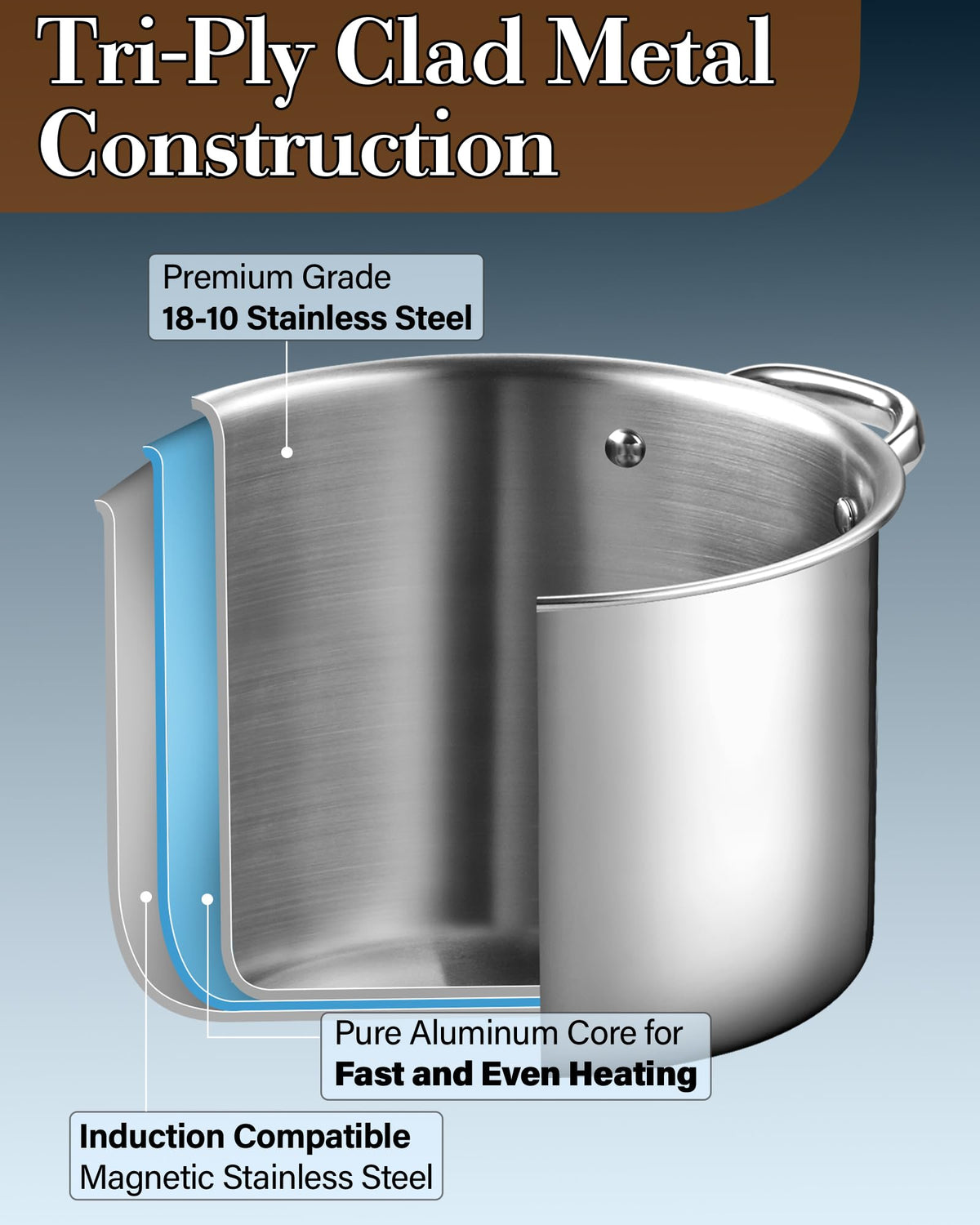 4 Quart Tri-Ply Clad Stainless Steel Stock Pot with Lid C61002