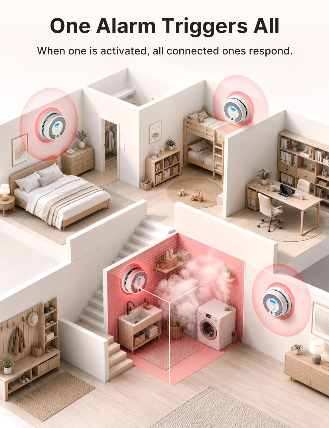 Interconnected Smoke and CO Detector 3-Pack C201401