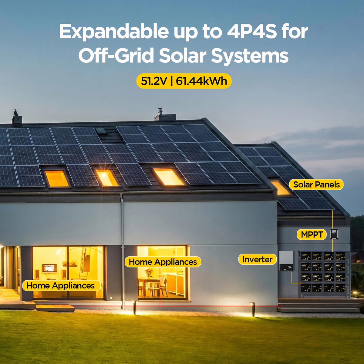 12V 300Ah LiFePO4 Battery with 200A BMS F2430
