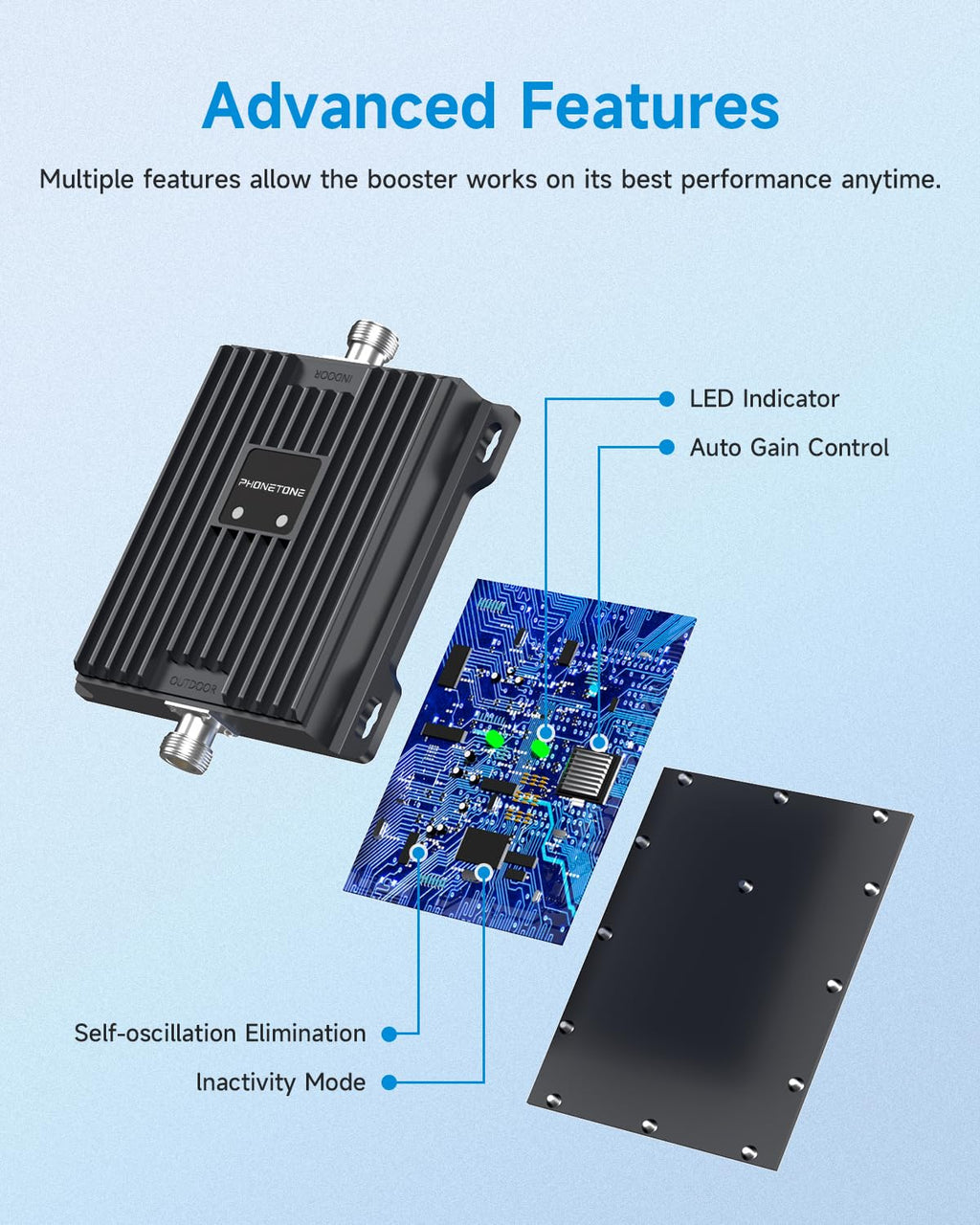 Cell Phone Signal Booster S5921
