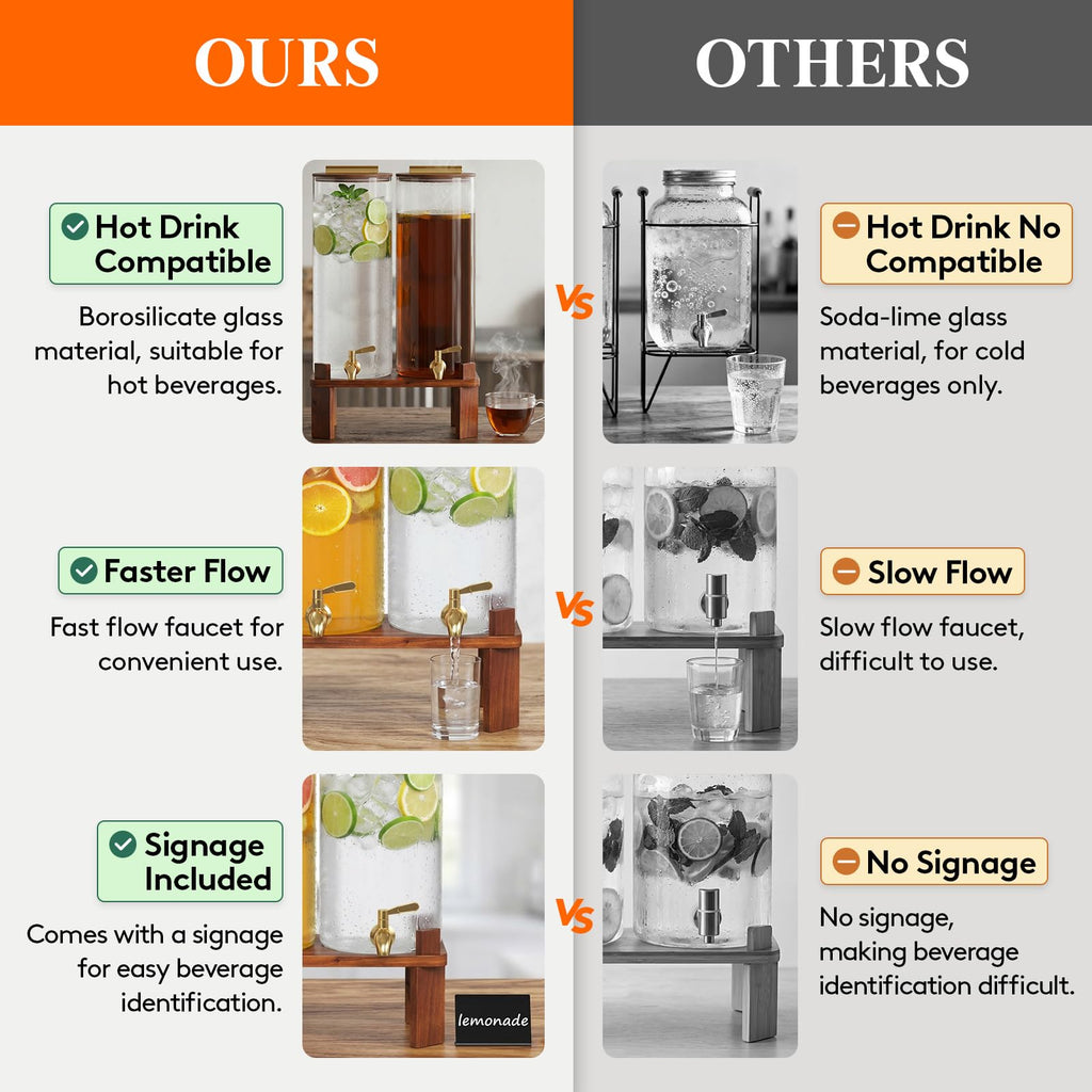2 Gallon Glass Drink Dispenser with Wood Stand O5856