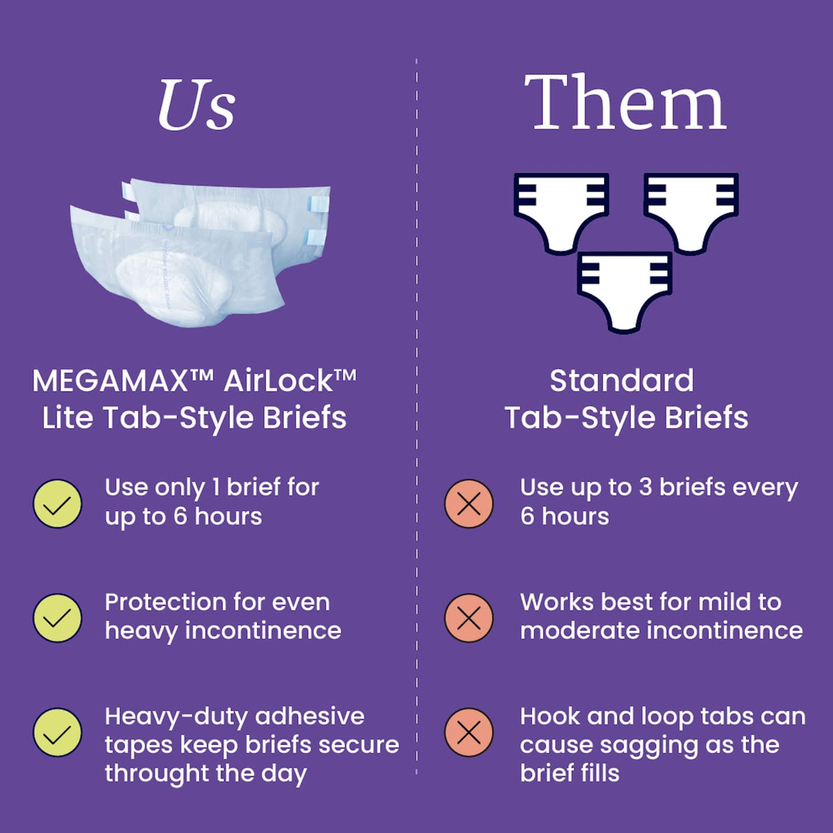 Adult Diapers with Tabs, Medium, 12 Count Q386