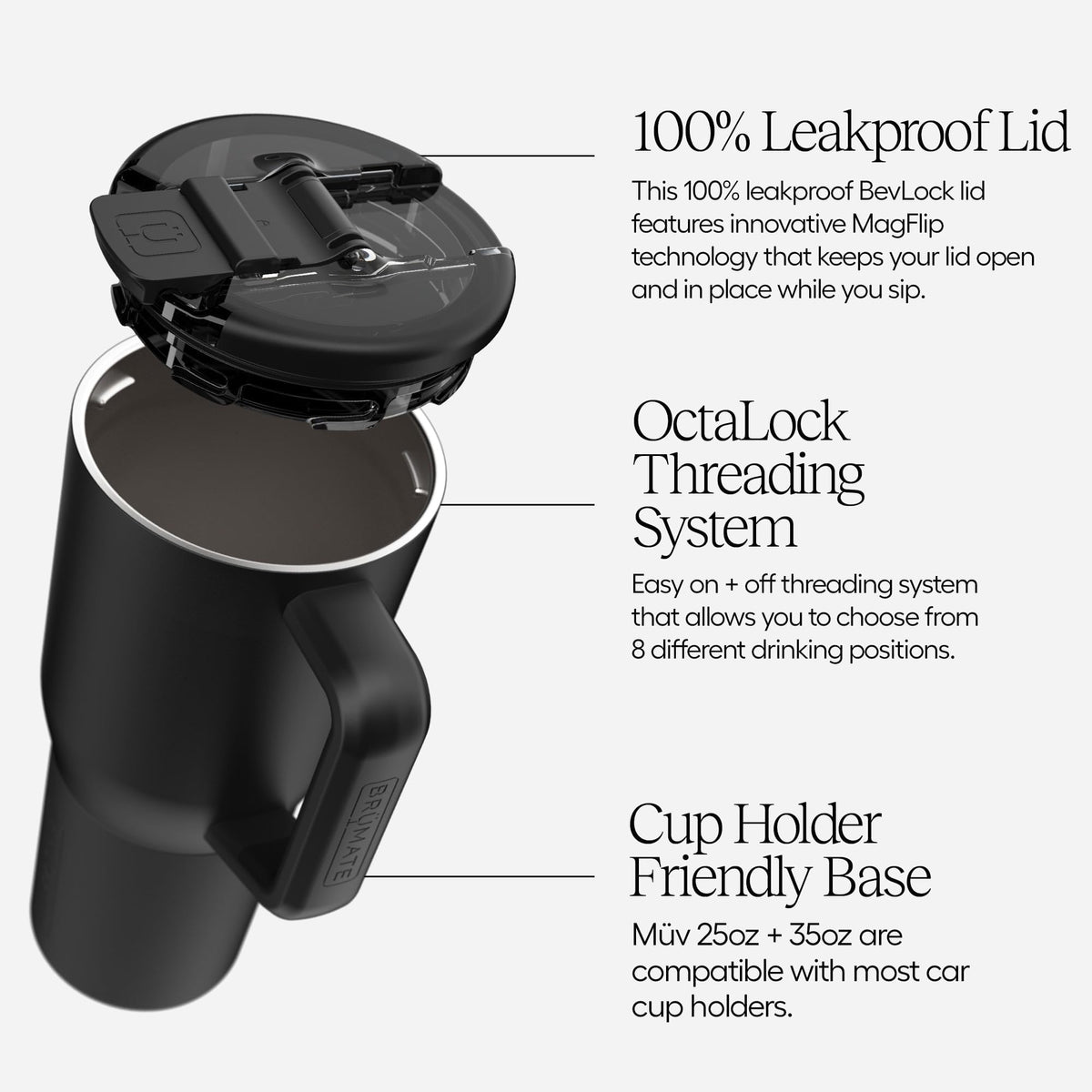 25oz Leak Proof Insulated Stainless Steel Coffee Mug with Handle & Lid Z82985