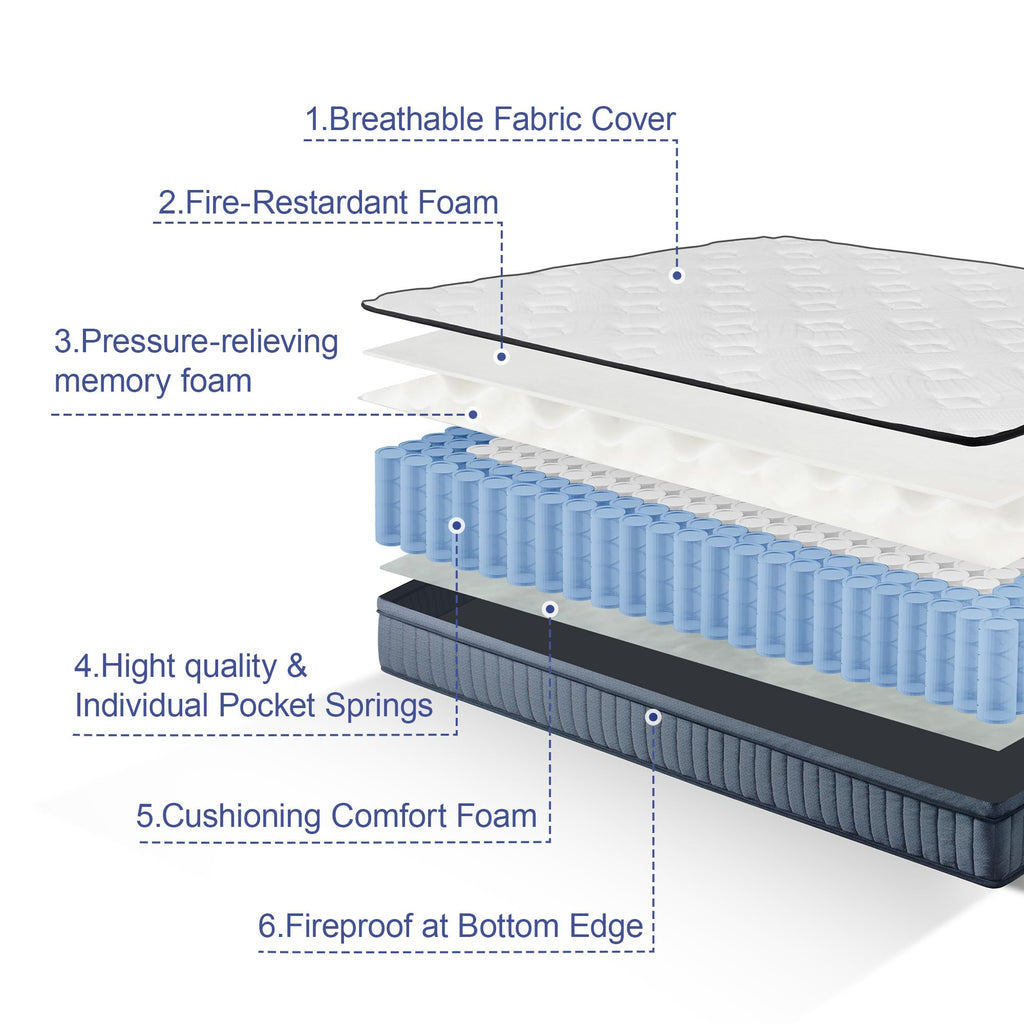 Full 12 Inch Hybrid Mattress with Memory Foam L5898