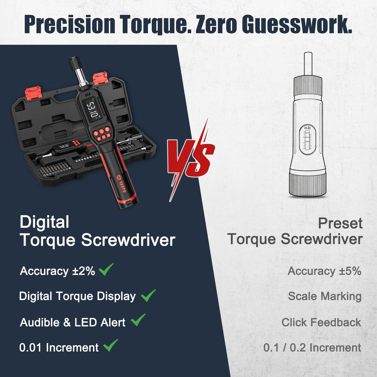 1/4" Digital Torque Screwdriver T163445