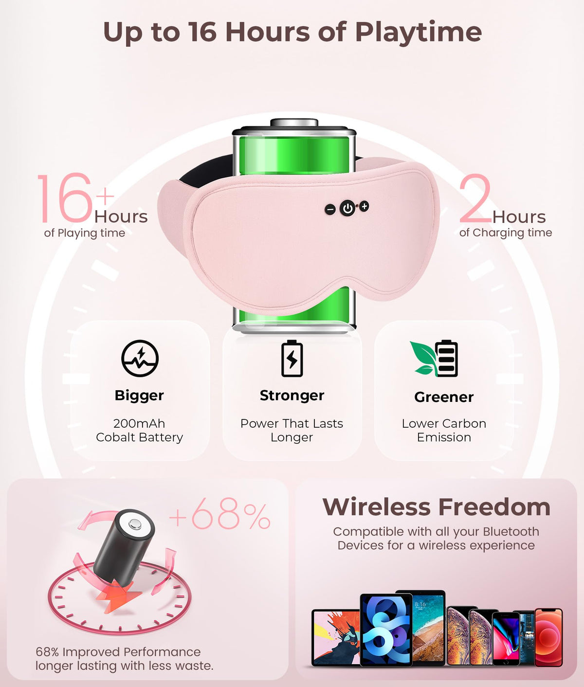 Bluetooth Sleep Mask Headphones S147286