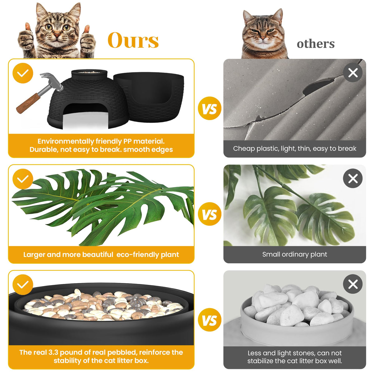 Black Large Cat Litter Box with Faux Plant O3106