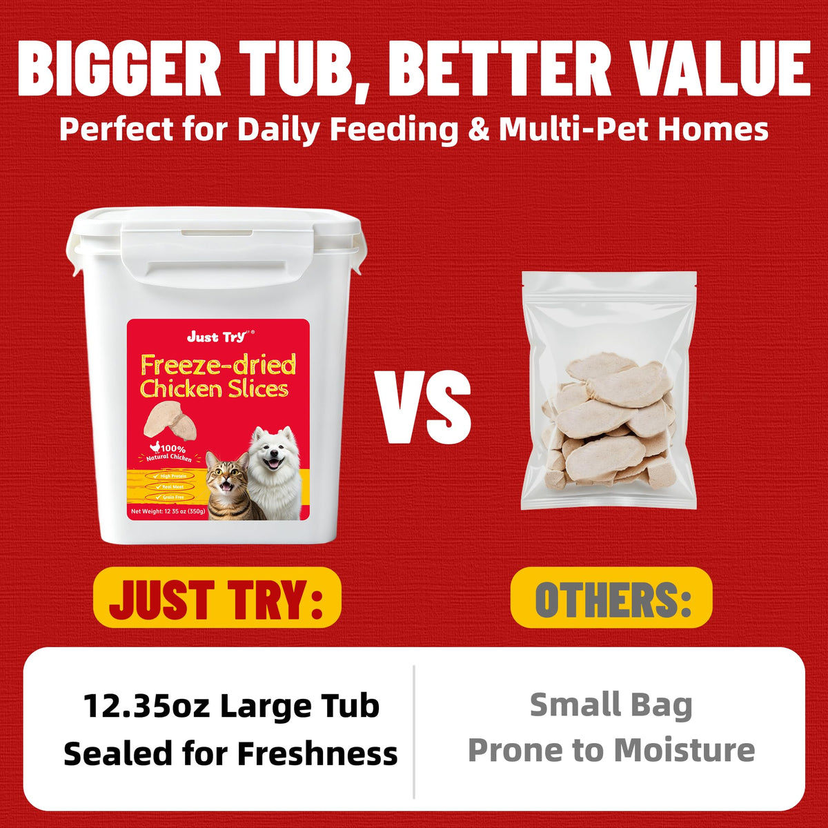 Freeze Dried Chicken Breast Cat & Dog Treats W497557