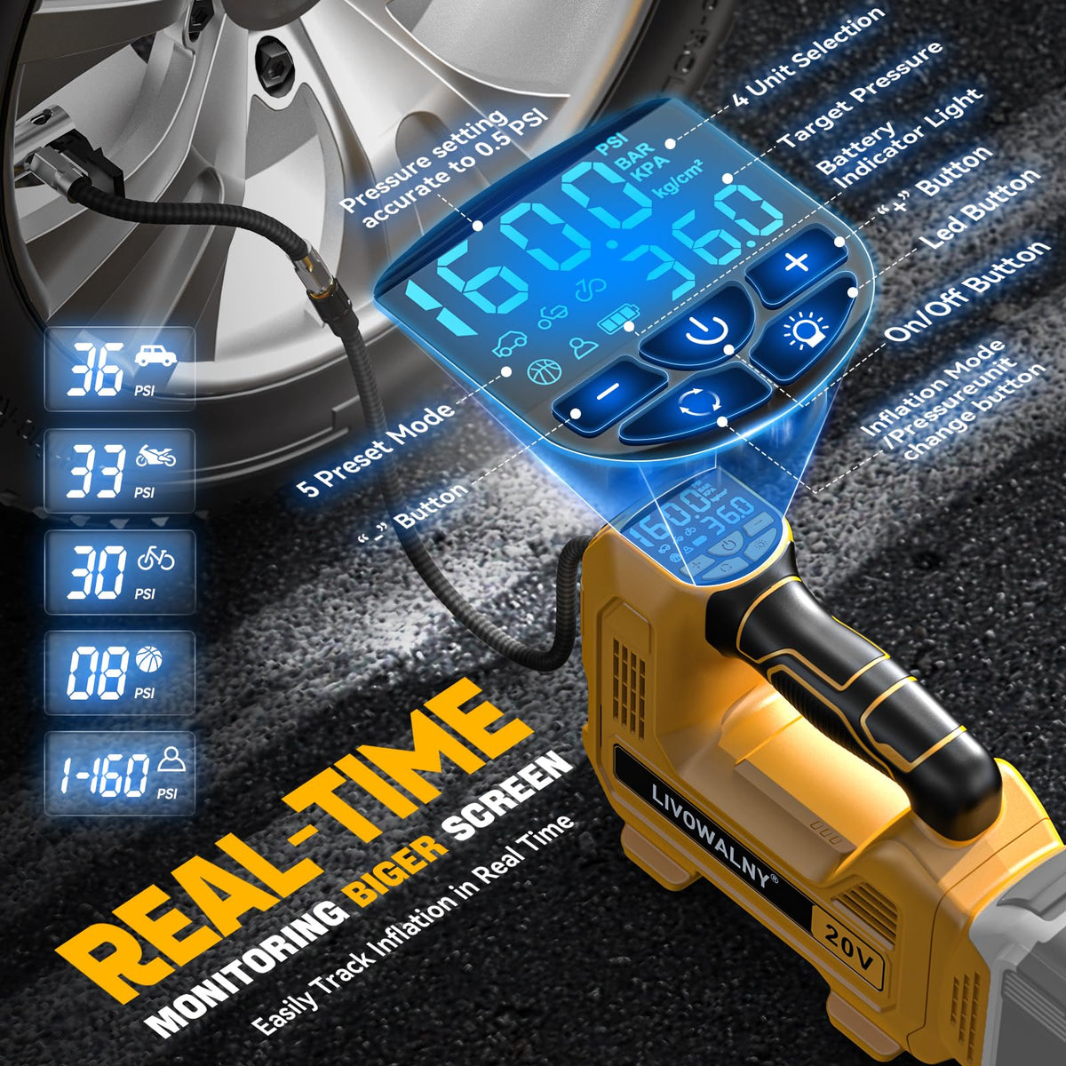160PSI Cordless Tire Inflator Air Compressor Portable Handheld Air Pump with Digital Pressure Gauge C810