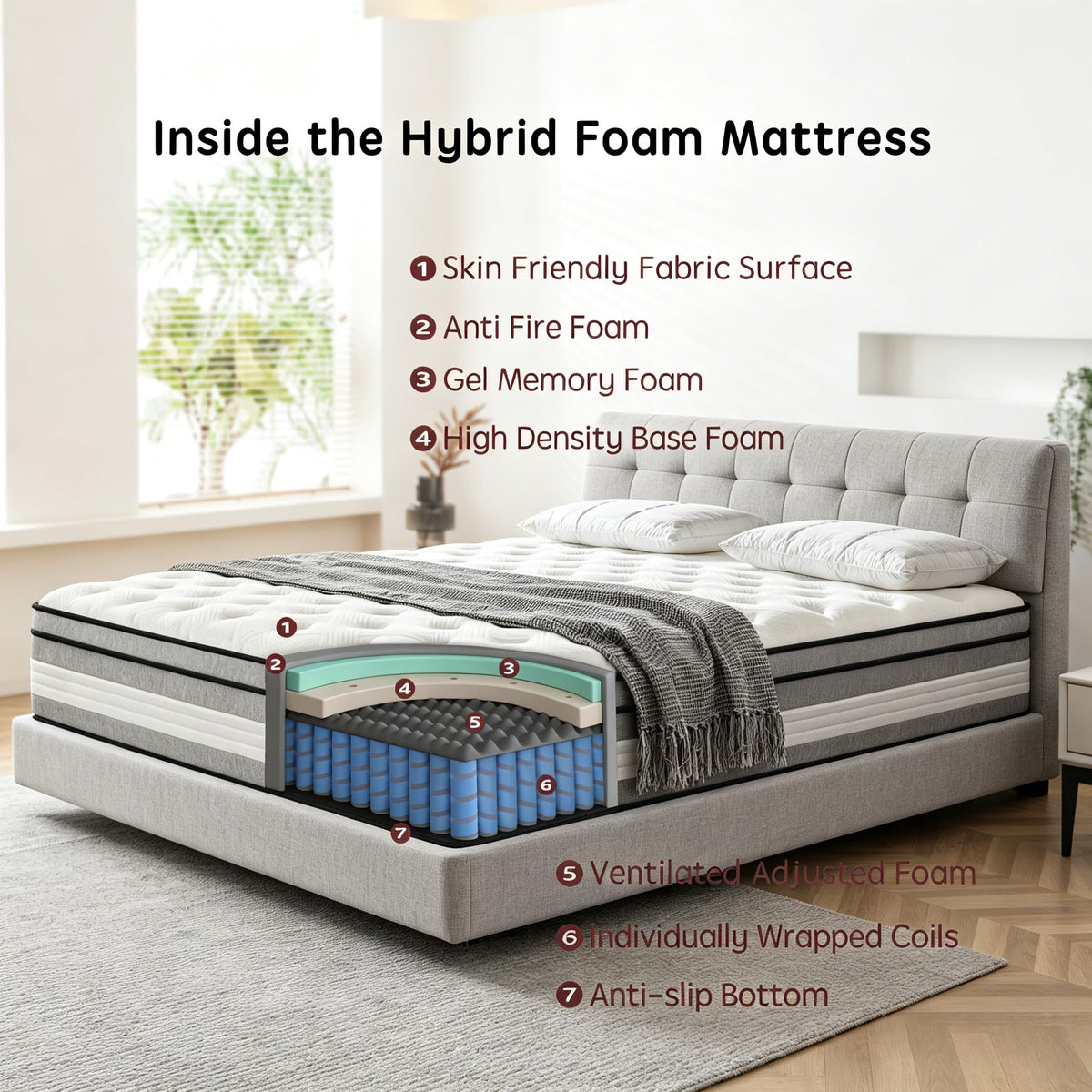 10 Inch Cooling Hybrid Full Mattress O22967