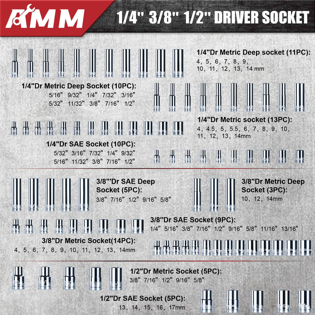 1/4 in, 3/8 in and 1/2 in Drive 202 Piece Mechanics Tool Set G4880