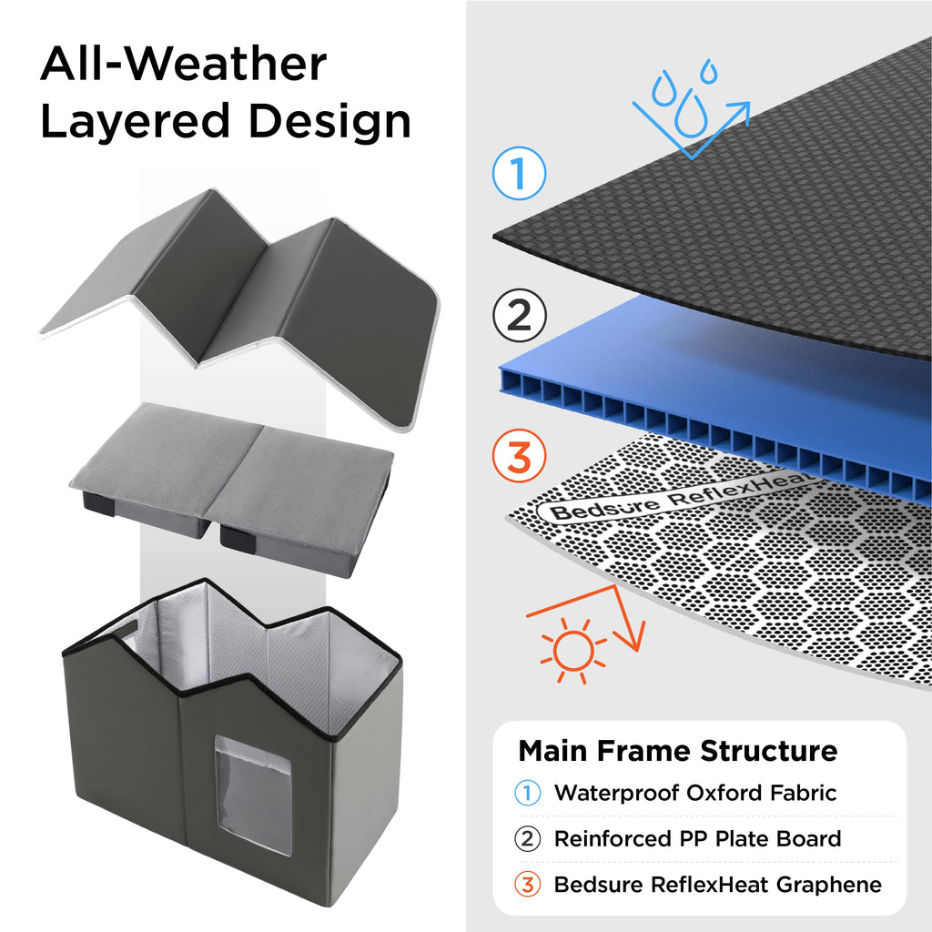Weatherproof Outdoor Cat House with Raised Base H99690