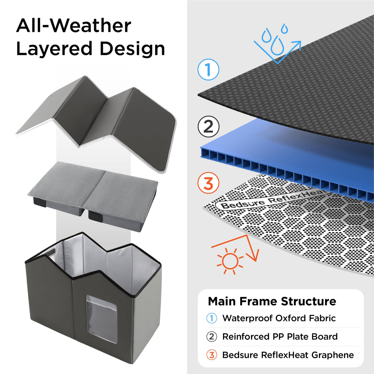 Weatherproof Outdoor Cat House with Raised Base H99690