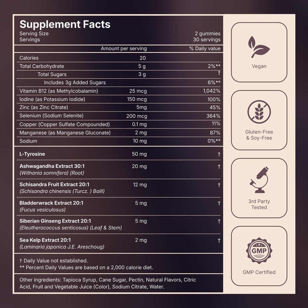 Thyroid Support Gummies 60 Count T226887