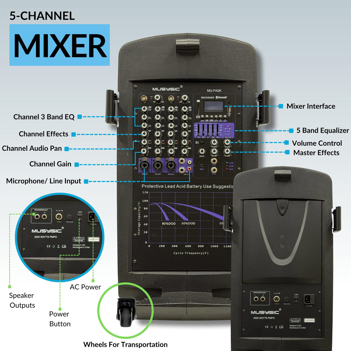 2000W PA Speaker System with Wireless Microphone O815