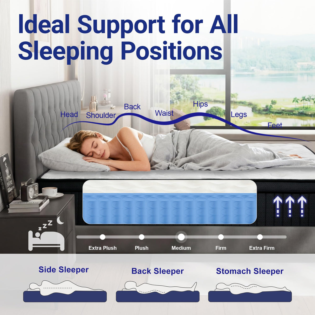 Full 12 Inch Hybrid Mattress with Memory Foam L5898