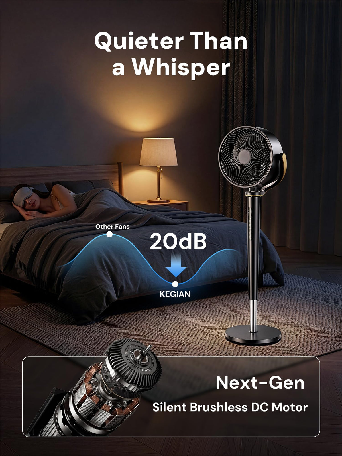 Smart 3D Oscillating Pedestal Fan with Remote X608