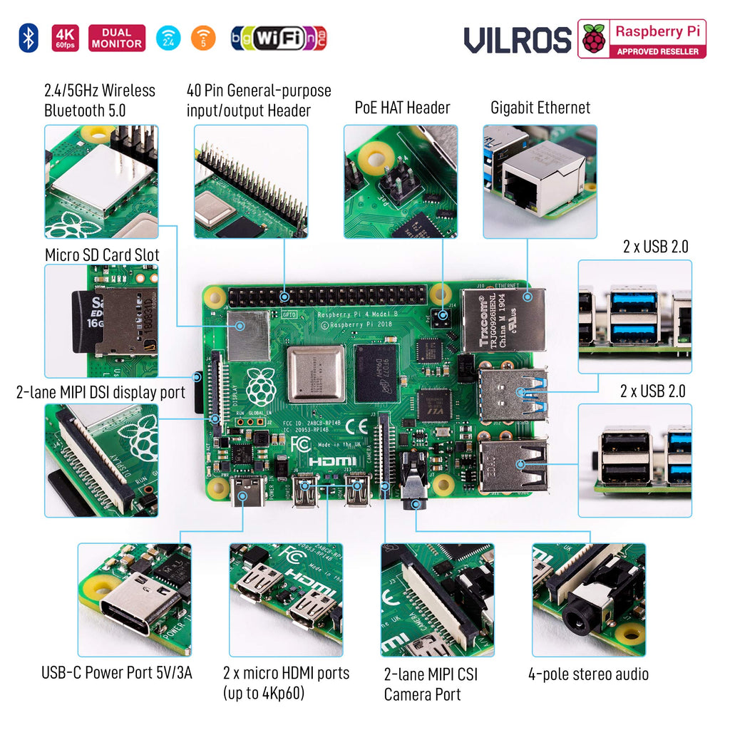 Raspberry Pi 4 Starter Kit with 64GB Micro SD Card J49617
